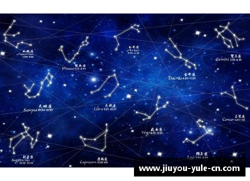 星座与体育明星的成功之道：哪些星座能成为体育领域的佼佼者